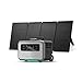 Zendure 2096Wh Solar Generator with 1 * 200W Solar Panel,6 x 2000W AC Outlets,1.5H Fully Charged, UPS Battery Backup for Power Outages,Camping,Outdoors
