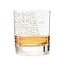 Greenline Goods Whiskey Glasses - 10 Oz Tumbler for Chicago Lovers (Single Glass) - Etched with Chicago Map - Old Fashioned Rocks Glass