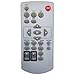 INTECHING 63910016 Projector Remote Control for Eiki EK-100W, EK-101X, EK-102X, EK-103X, EK-301W, EK-302X, EK-303U, EK-305U, EK-306U, EK-307W, EK-308U, EK-309W