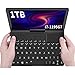 GPD Pocket 3 [11th Core CPU I7-1195G7-1TB] Modular and Full-Featured Handheld PC Notebook Laptop 1920×1200 Touchscreen Laptop Win 11 Home OS 16GB LPDDR4 RAM/1TB ROM
