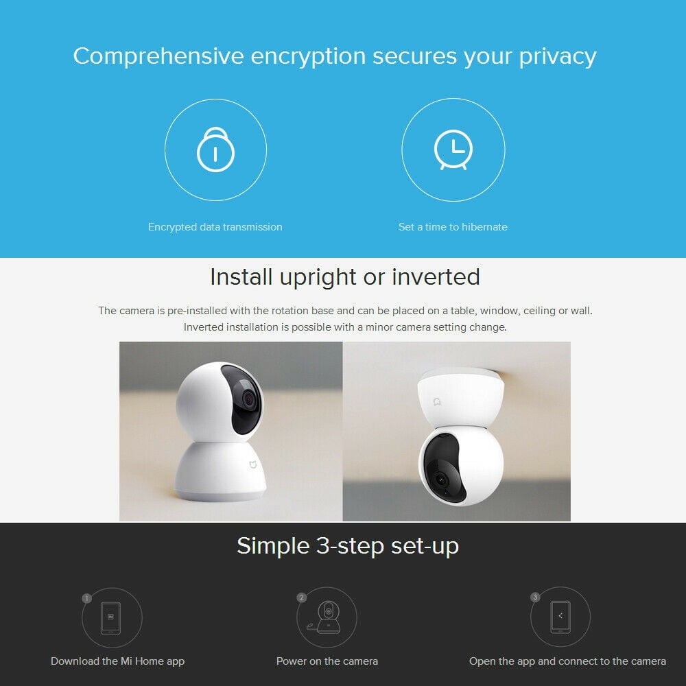 Xiaomi Mi Home Smart camera Deal